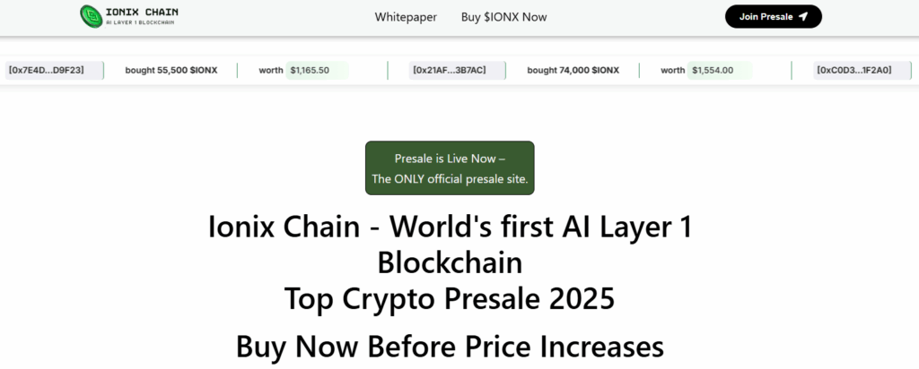 IONIX (IONX)