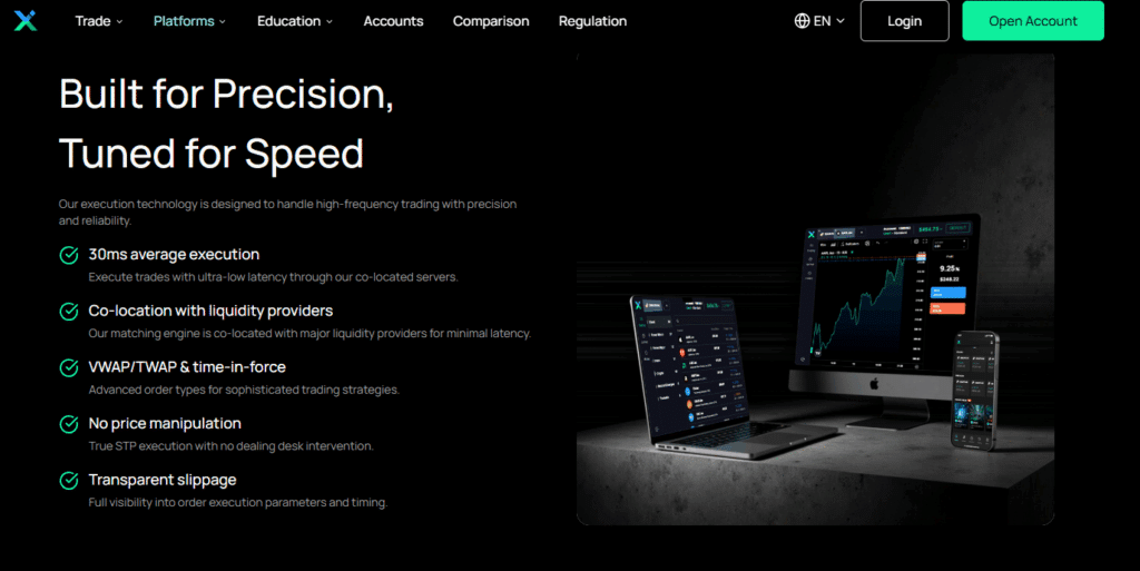 IUX Trading Platforms