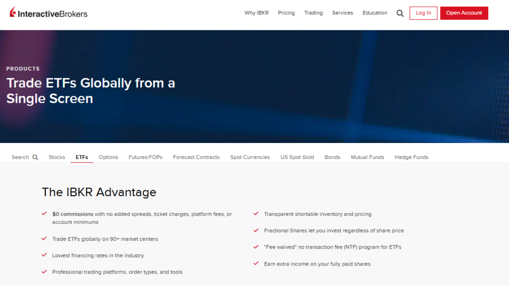 Interactive Brokers