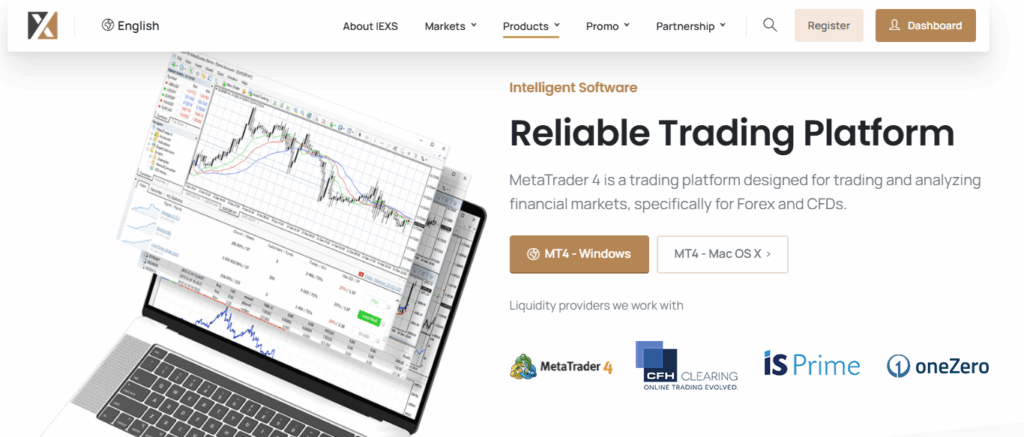 MetaTrader 4 (Desktop)