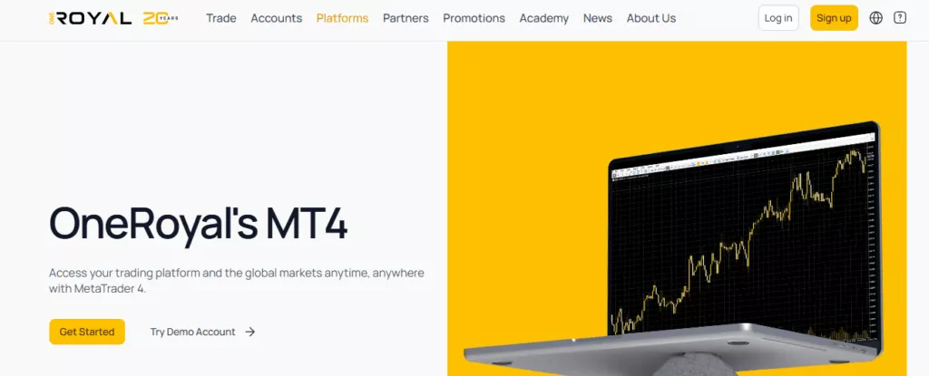 MetaTrader 4 (MT4)
