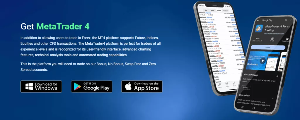 MetaTrader 4 (MT4)