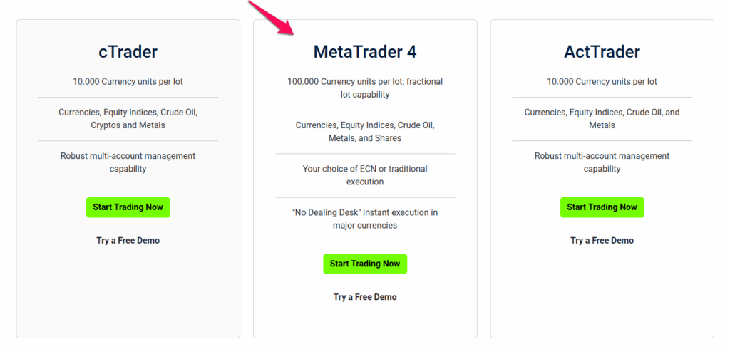 MetaTrader 4 (MT4) Account