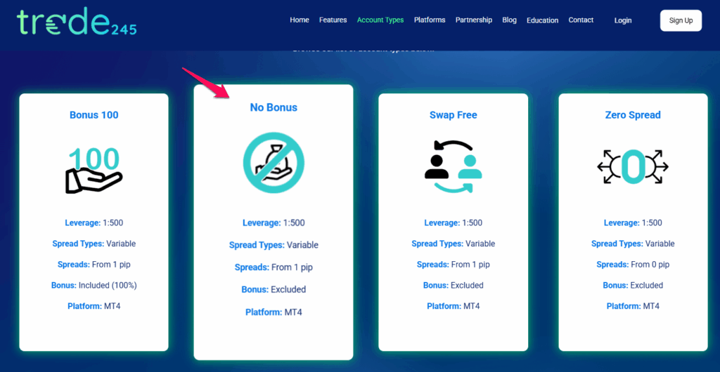 No Bonus Account