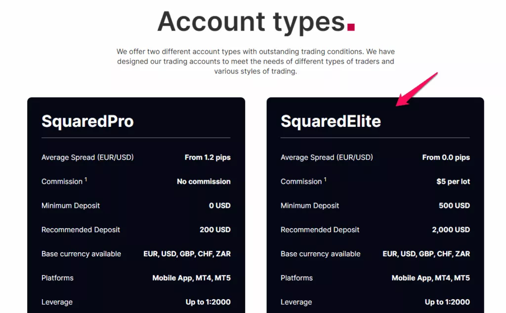 SquaredElite Account