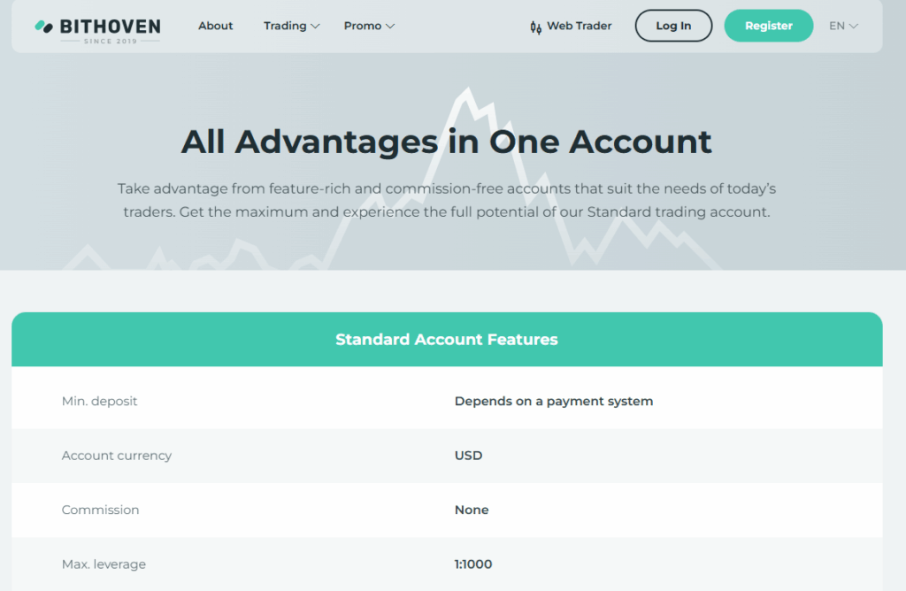 Standard Trading Account