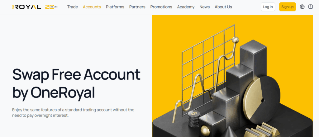 OneRoyal Swap-Free Account