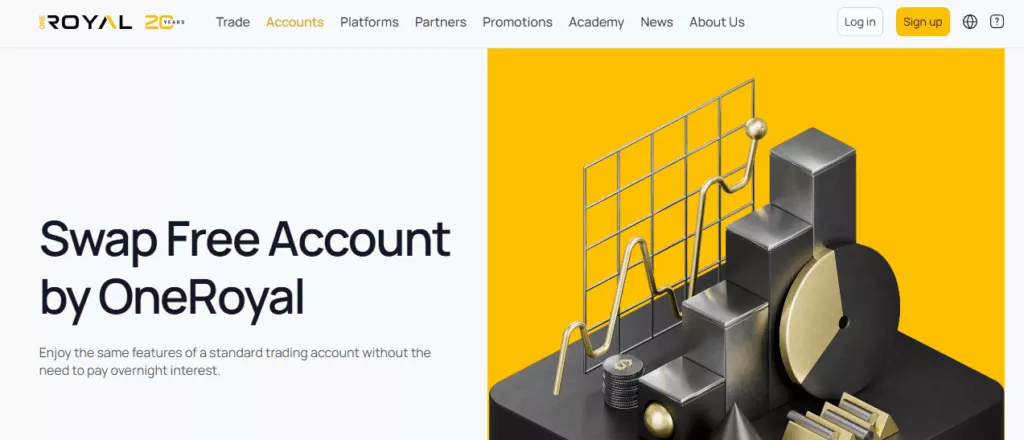 Swap-Free / Islamic Account