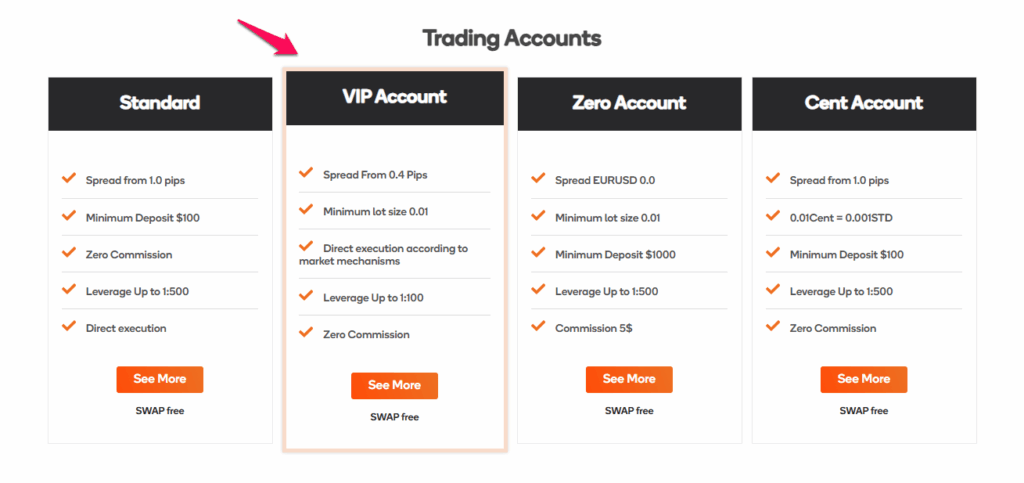 VIP Account