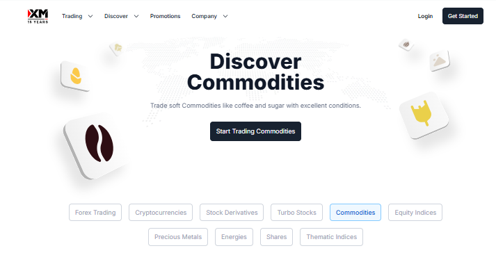 XM Crude Oil Trading Brokers