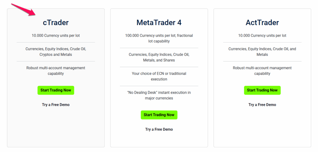 cTrader Account