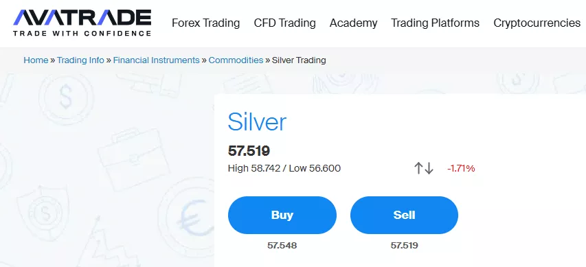 AvaTrade Silver Trading Forex Brokers