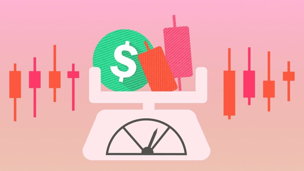 Capital Requirements and Position Sizing