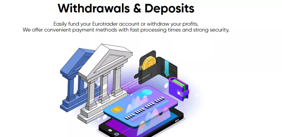 EuroTrader Deposit and Withdrawal