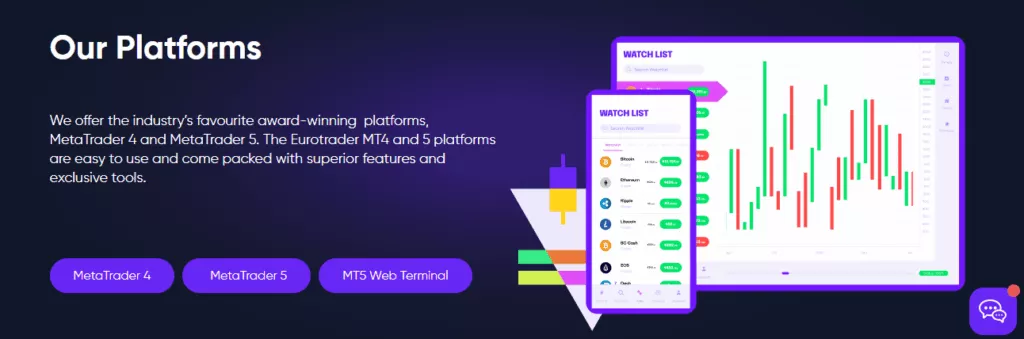 EuroTrader Trading platforms