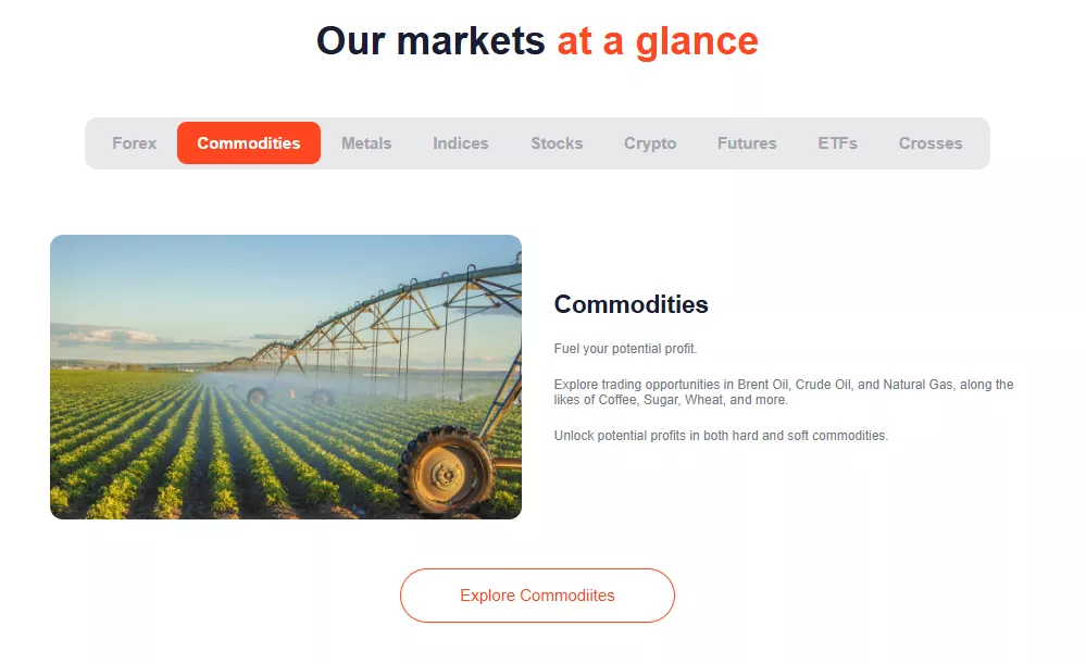 FXTM