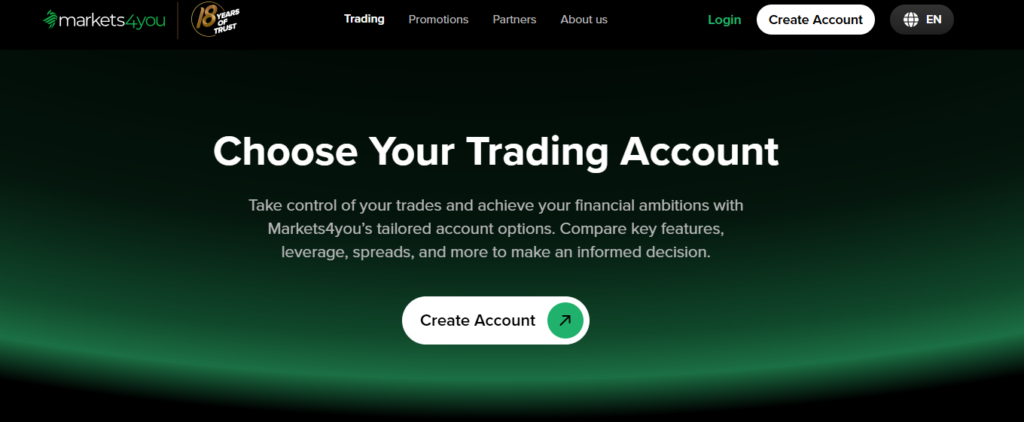 Forex4You Account Types