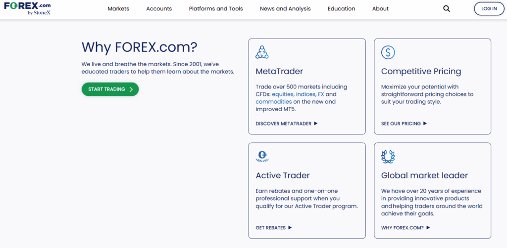 Forex.com
