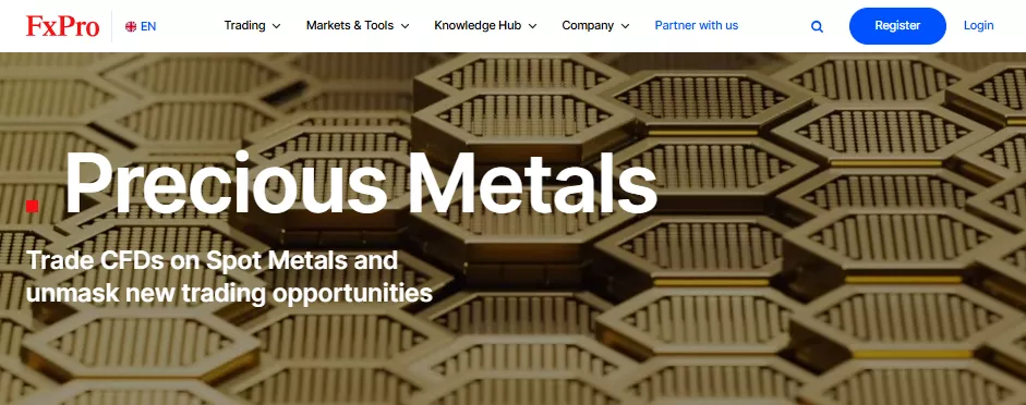 FxPro Lithium Commodity