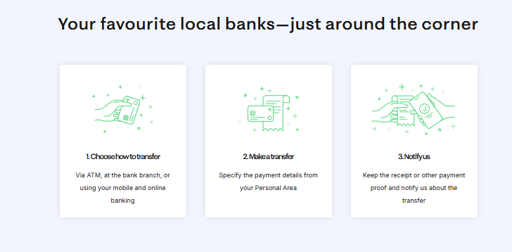 How to make a Deposit with Octa