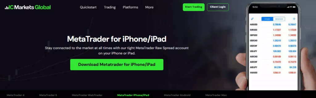 IC Markets iPad Trading Platforms