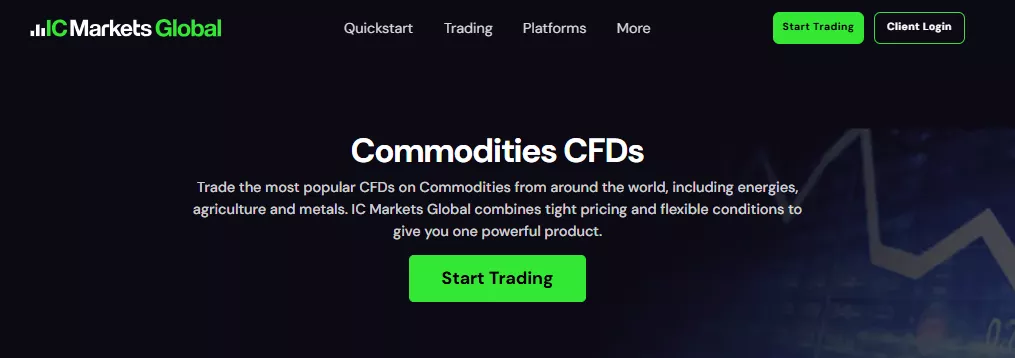 IC Markets