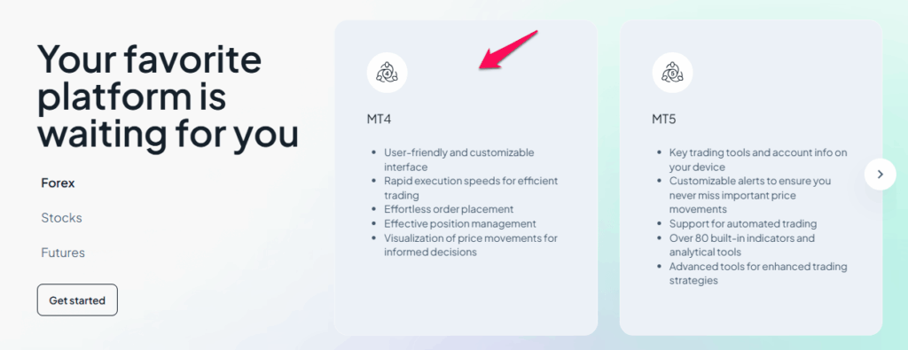MetaTrader 4 (MT4)
