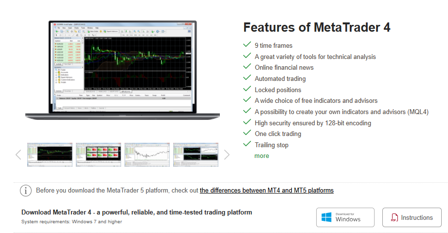 MetaTrader 4
