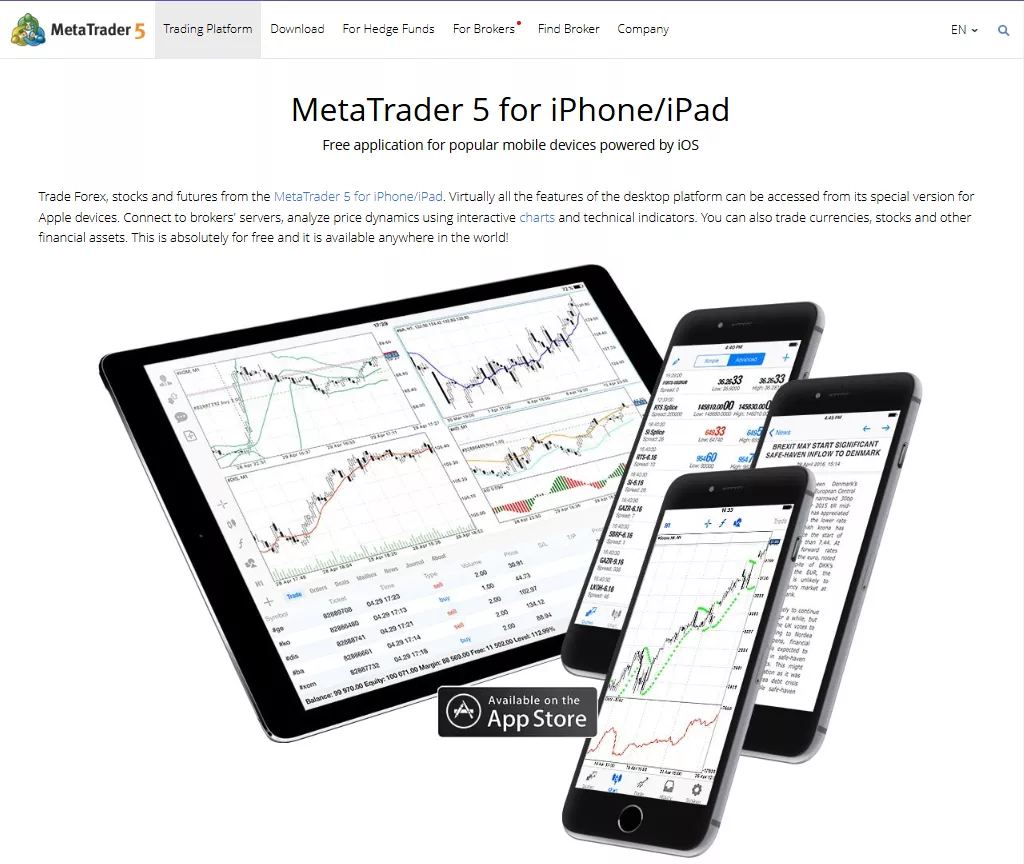 MetaTrader 5 (MT5)