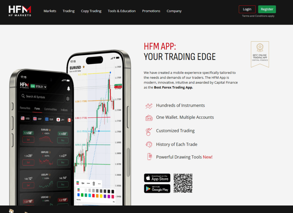 Mobile Use of HFM