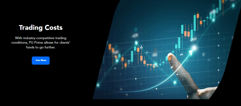 Non-Trading Fees Deposits, Withdrawals, and Inactivity