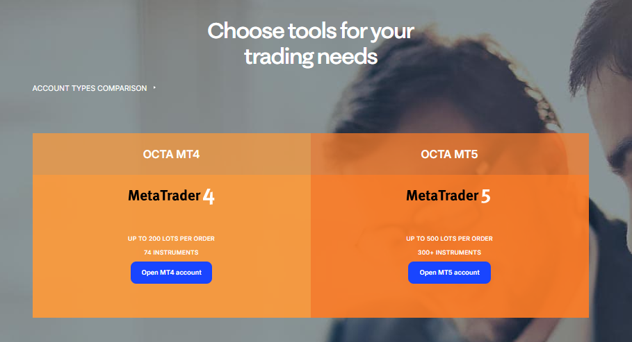 Octa Account Types and Features