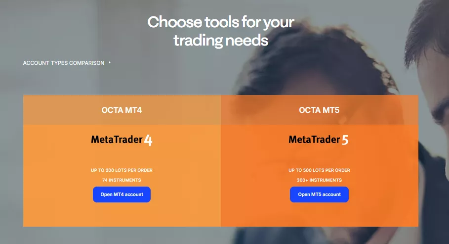 Octa Account Types and Features