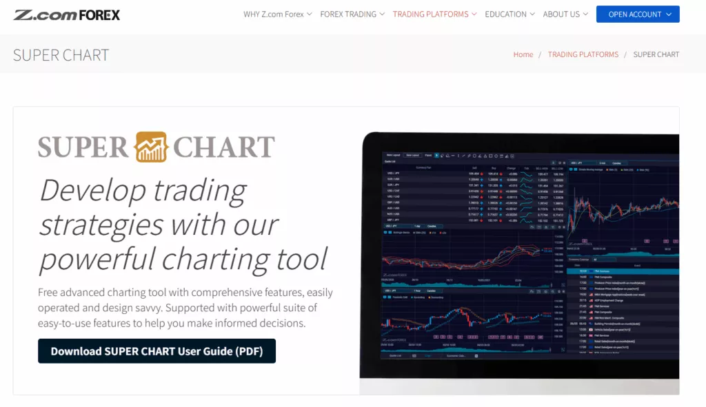 SUPER CHART