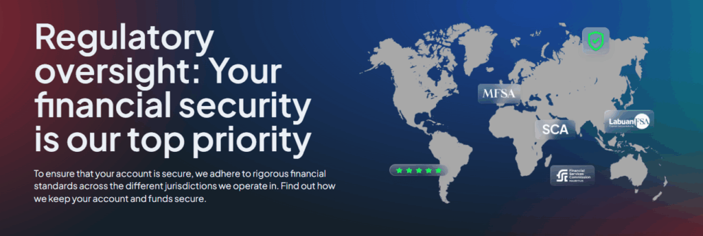 Tradeview Forex Safety and Security