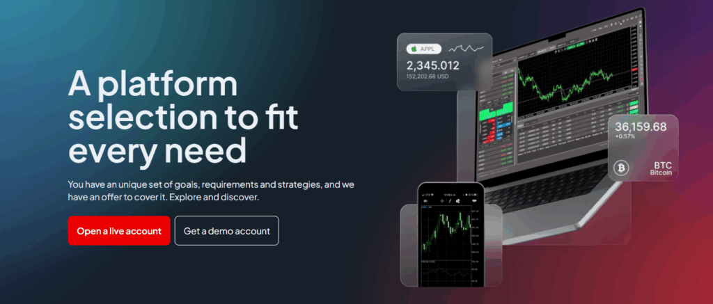 Tradeview Forex Trading Platforms