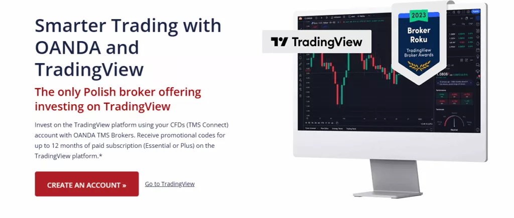 TradingView Integration TradingView Integration