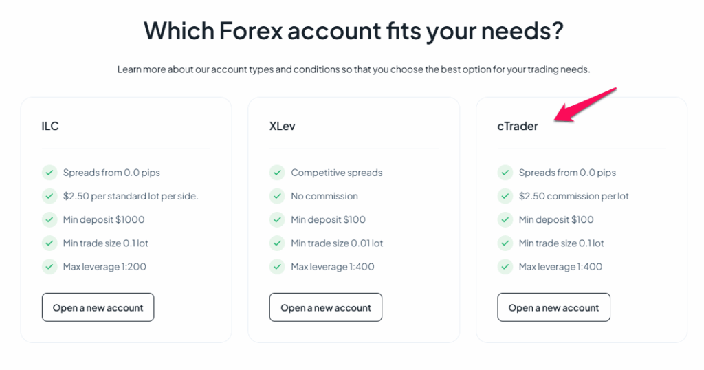 cTrader Account