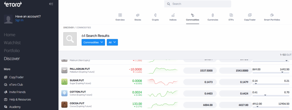 eToro Sugar