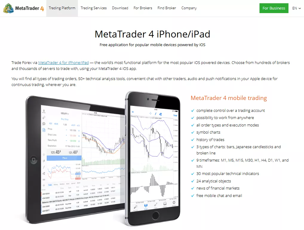 MetaTrader 4 iPad Trading Platforms