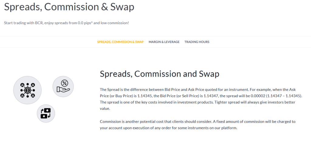 BCR Fees and Spreads