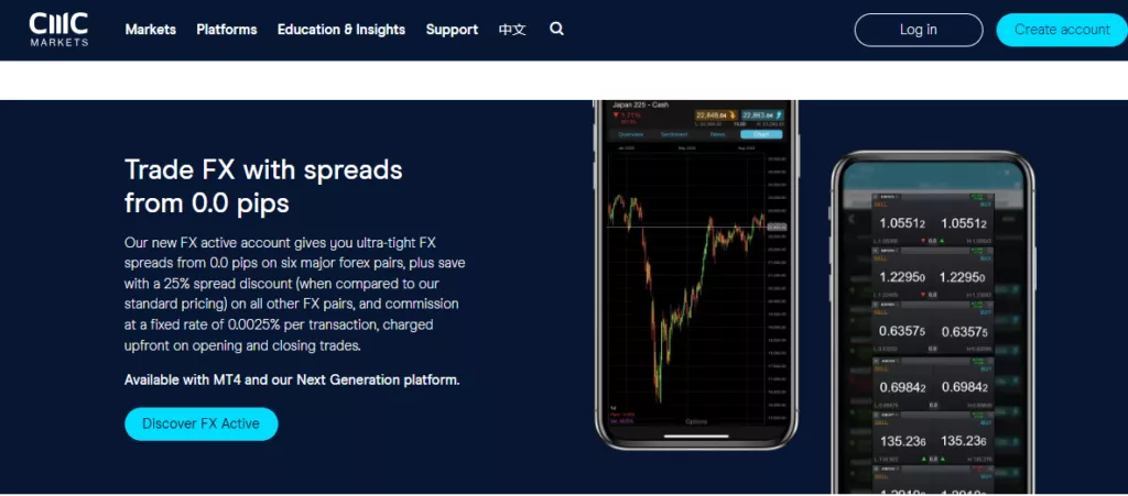 Costs, Spreads & Fees