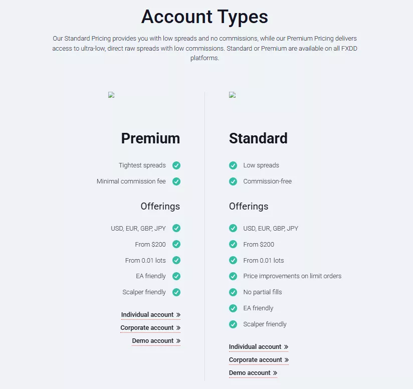FXDD Accounts
