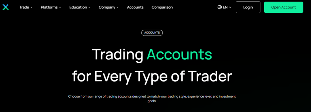 IUX Account Types and Features