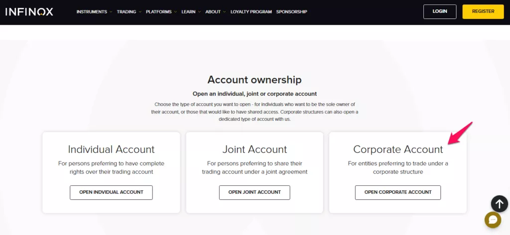 Infinox corporate Infinox corporate
