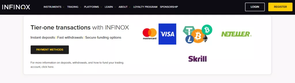 Infinox Deposit and Withdrawal Infinox Deposit and Withdrawal