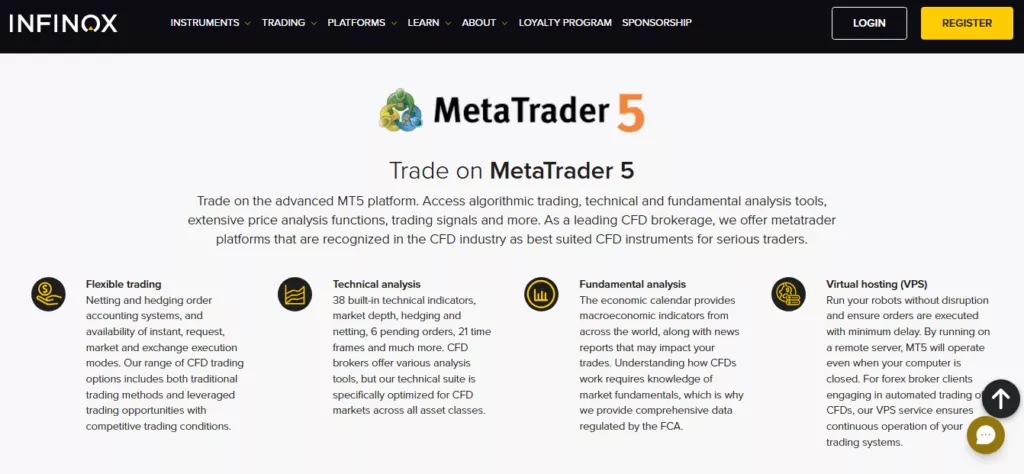 Infinox MetaTrader 5 Infinox MetaTrader 5