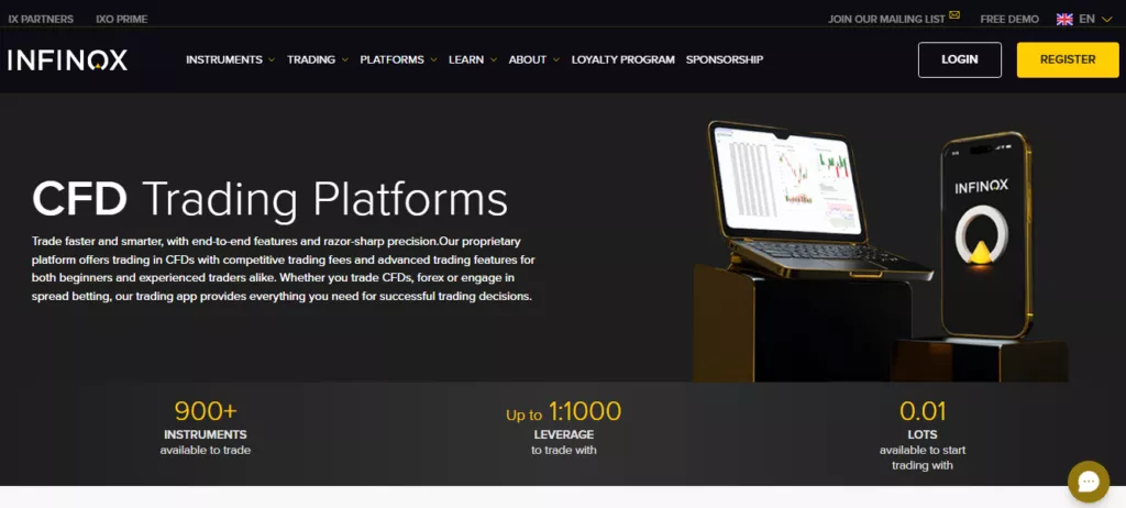 Infinox Trading Platforms Infinox Trading Platforms