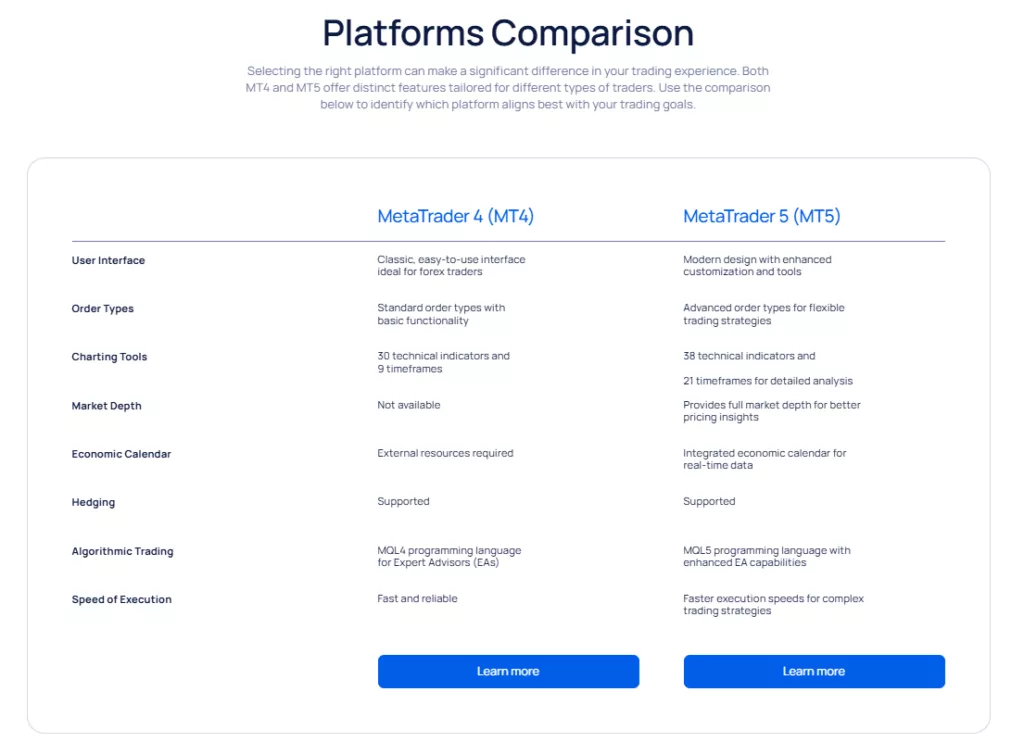 Key to Markets Trading Platforms&nbsp;