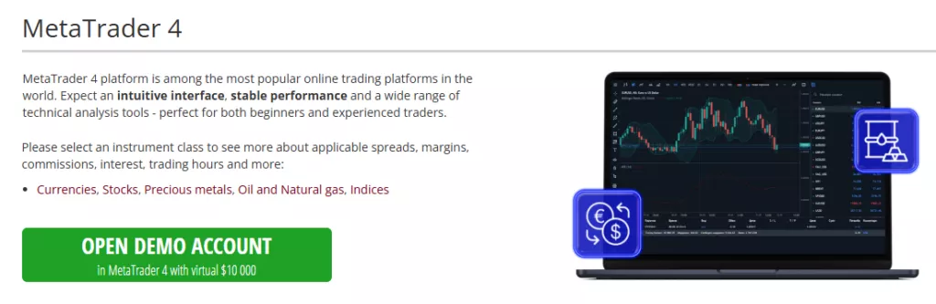 MetaTrader 4 (MT4)